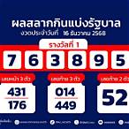 ตรวจหวย 1 มีนาคม 65